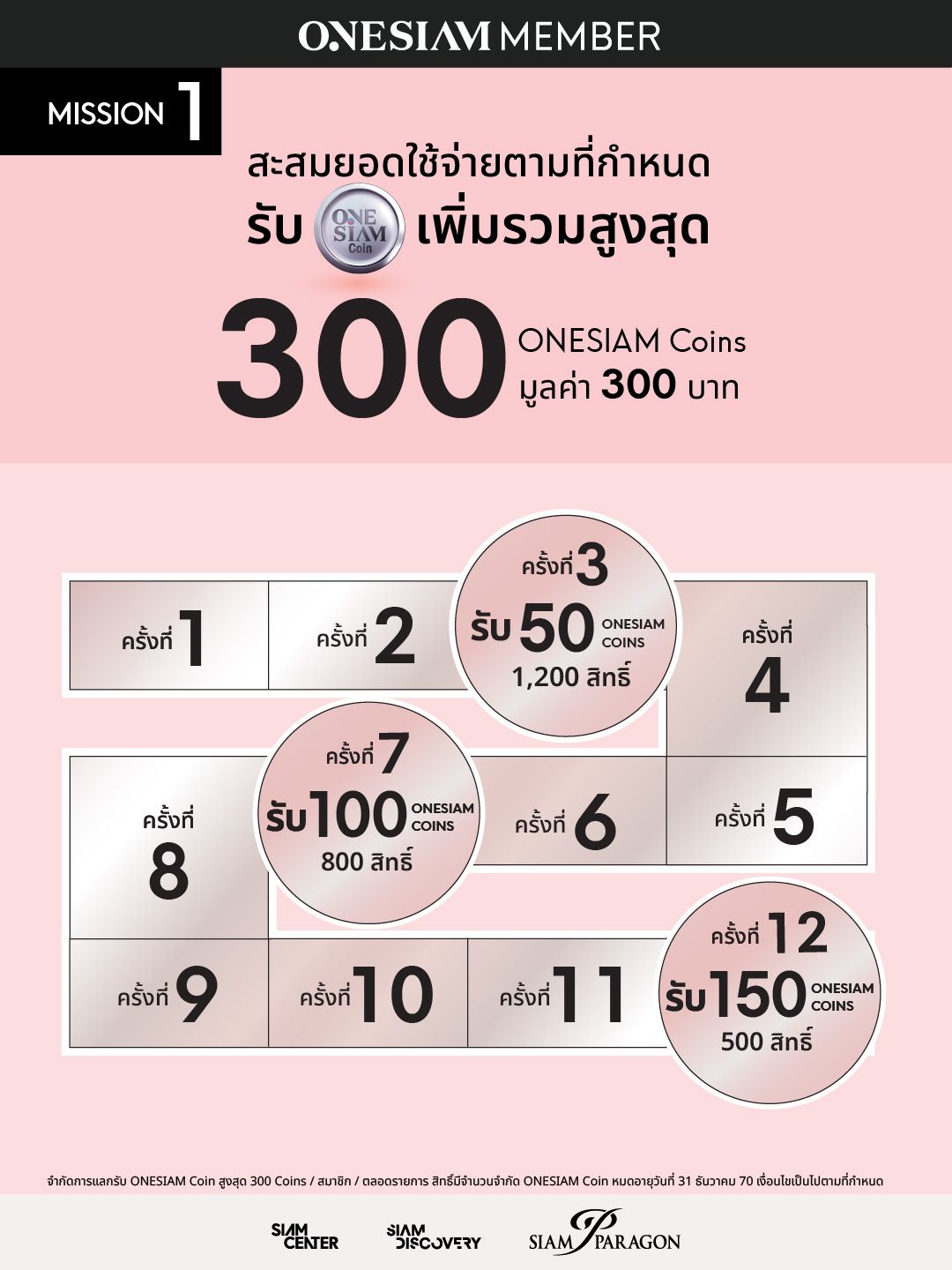 1080x1440 ยิ่งกิน ยิ่งฟิน-01.jpg