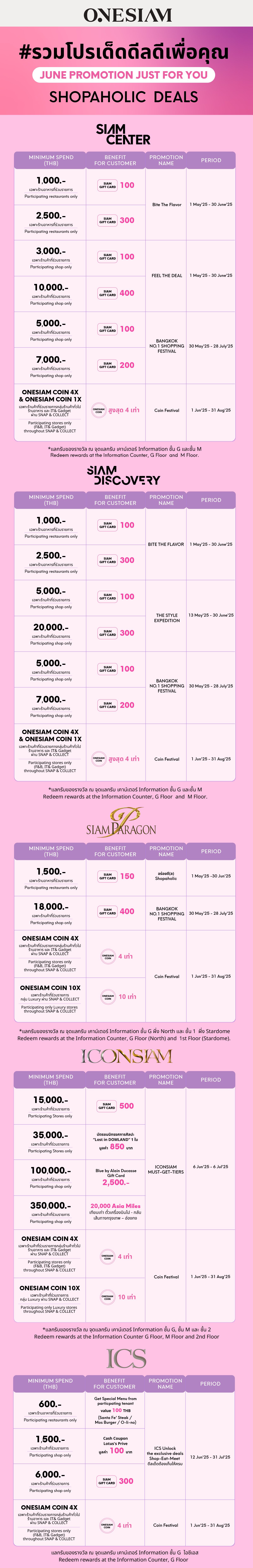 All Promotion-EMD JUNE.jpg