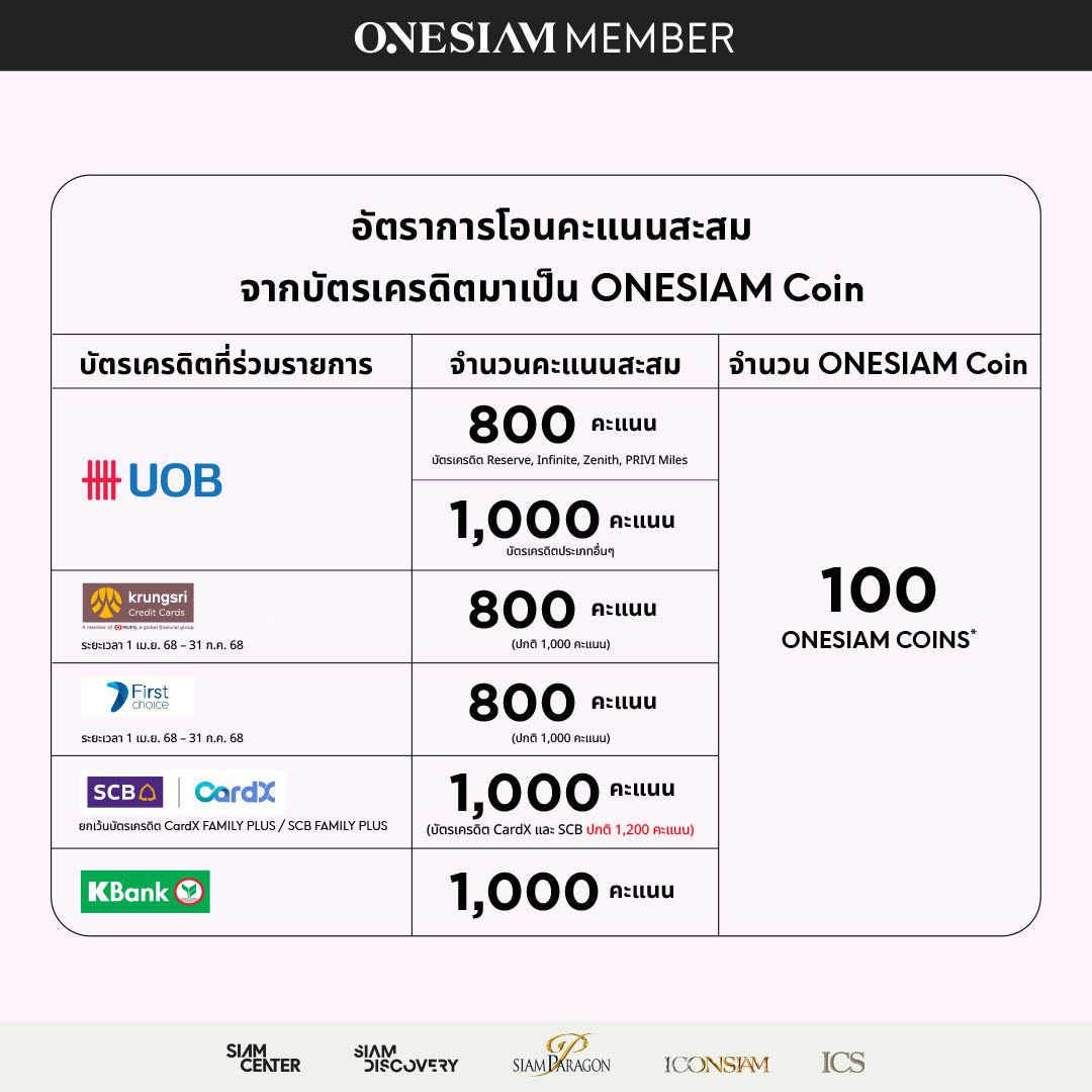 FB 1080x1080 Happy Coin Day-4.jpg