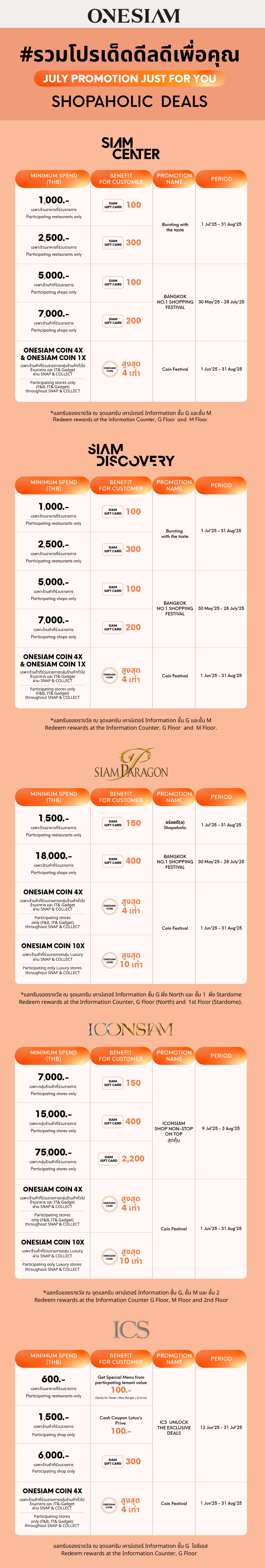 JUL All Promotion-EMD JUNE.jpg