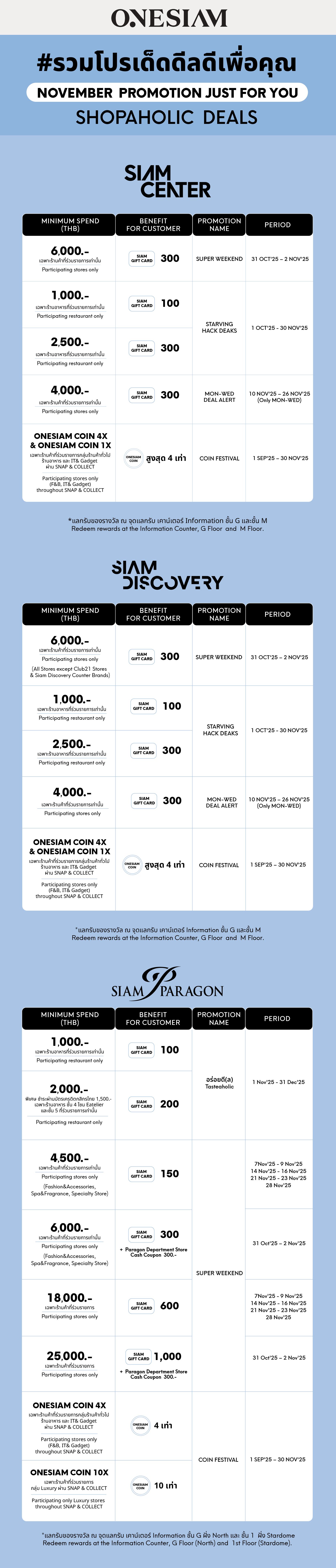 NOV-All Promotion - EDM 1600.jpg