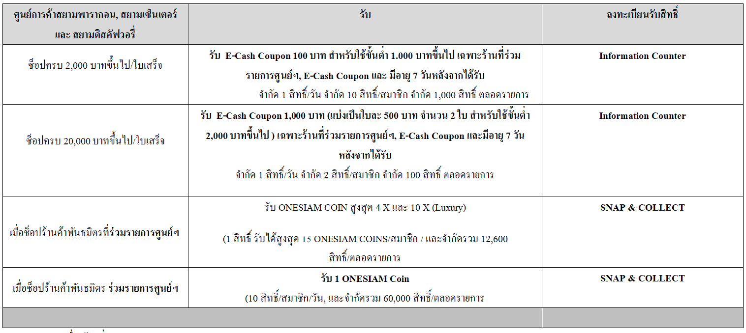 Screenshot 2568-11-25 at 15.18.13.png