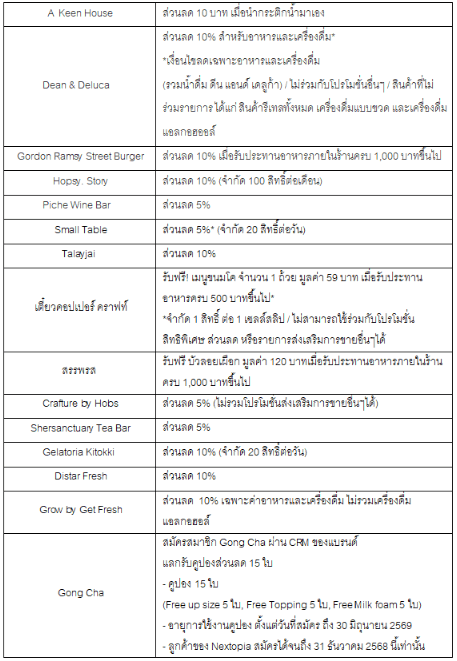 Screenshot 2568-11-26 at 21.01.42.png