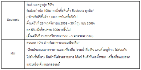 Screenshot 2568-11-26 at 21.04.35.png