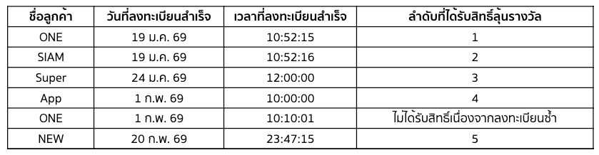 Screenshot 2569-01-16 at 18.37.39.png